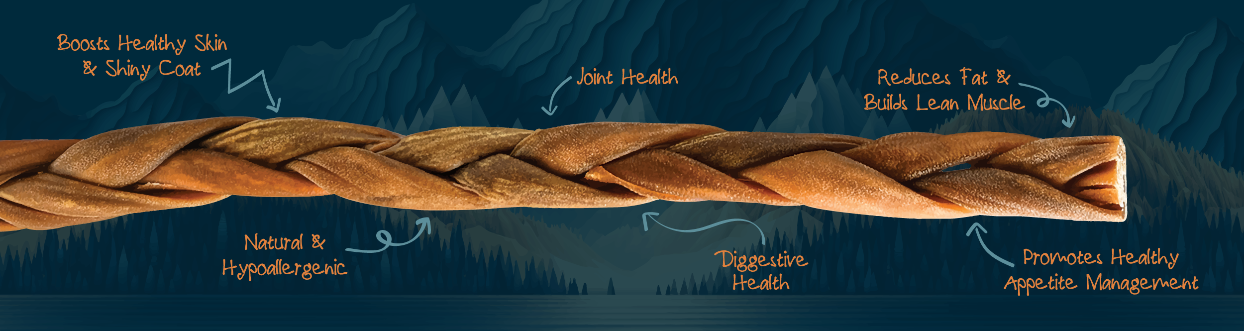 Braided Lamb Collagen Details