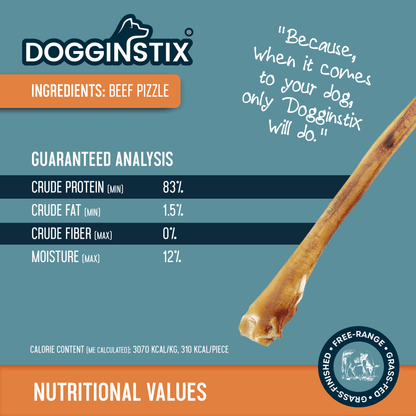 Bully Sticks 24" Cane- Case of 25