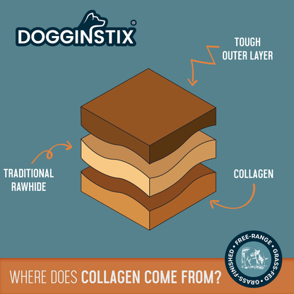 Beef Collagen Collabone  6" - Case of 50