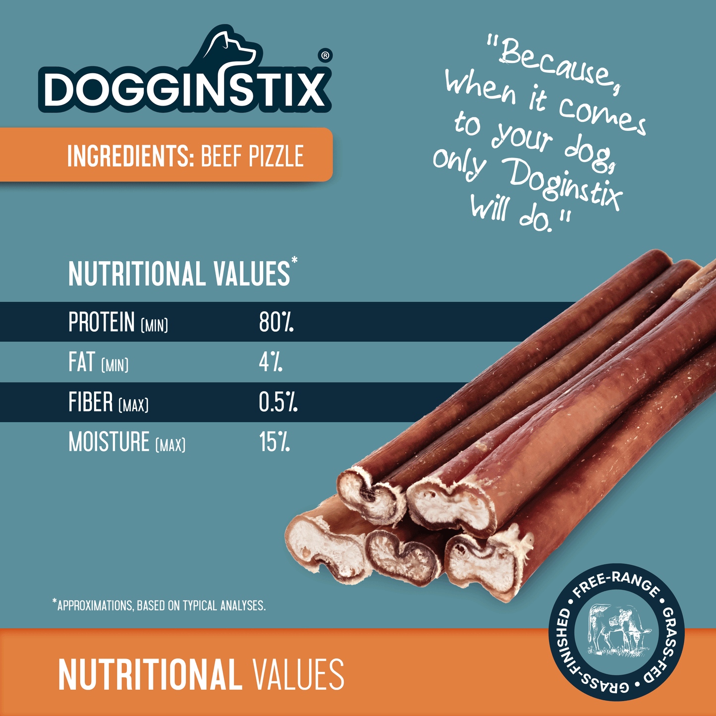 Bully Sticks 6" Standard- Case of 100